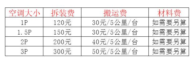 苏仙空调移机及费用电话在哪里找